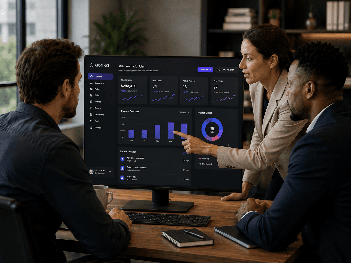 AIONIQS team reviewing a dashboard on screen — websites that grow into systems